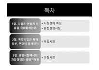 경제학개론 - 시장과 경제학-2