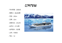 북극 크루즈 레포트-7