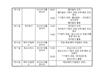 북극 크루즈 레포트-17