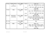 북극 크루즈 레포트-18