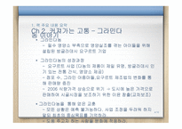 무함마드 유누스의 사회적 기업 만들기-4