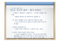 무함마드 유누스의 사회적 기업 만들기-11