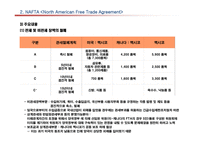 북미자유협정(NAFTA)-7
