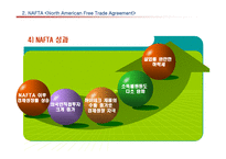 북미자유협정(NAFTA)-9