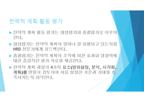 인적자원개발론 - Principles of Human Resource Development-18