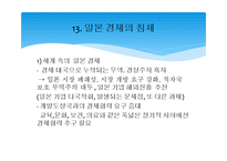 지역연구(일본) - 일본 경제의 장기침체 문제와 대안모색-15