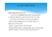 지역연구(일본) - 일본 경제의 장기침체 문제와 대안모색-17