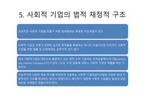무함마드유누스의 사회적기업 만들기-7