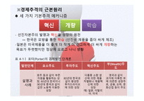 무엇이 국가의 경제적 흥망성쇠를 결정하는가-5