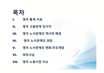 영국의 고용관계-2