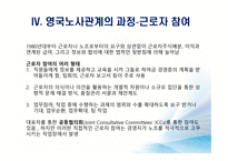 영국의 고용관계-20