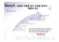 경영정보시스템 과제 - 디지털 네이티브 스토리-6