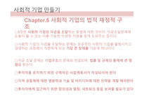 무하마드 유누스의 사회적 기업 만들기-7
