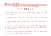 무하마드 유누스의 사회적 기업 만들기-9