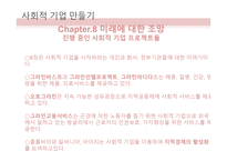 무하마드 유누스의 사회적 기업 만들기-10