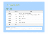 국제지역연구 - APEC-6