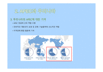 국제지역연구 - APEC-9