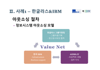 기업가치 극대화를 위한 아웃소싱 사례-14