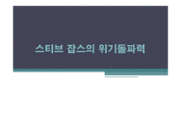 스티브 잡스의 위기돌파력-1