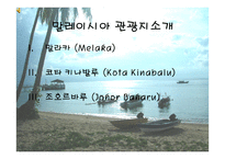 Welcome To Malaysia 레포트-5