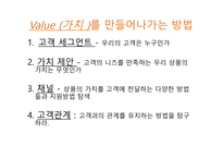 비즈니스 모델의 탄생 상상과 혁신, 가능성이 폭발하는 신개념 비즈니스 발상법-4