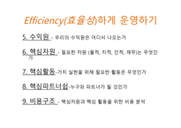 비즈니스 모델의 탄생 상상과 혁신, 가능성이 폭발하는 신개념 비즈니스 발상법-5