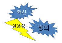 비즈니스 모델의 탄생 상상과 혁신, 가능성이 폭발하는 신개념 비즈니스 발상법-11