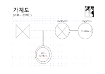 백야행 분석보고서-4