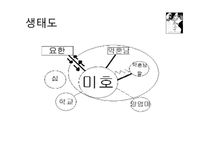 백야행 분석보고서-6