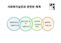 백야행 분석보고서-8