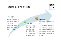 백야행 분석보고서-9