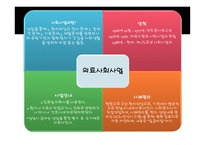 예수병원 의료사회사업과(사례관리)-4
