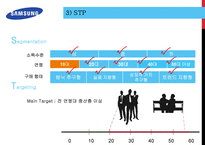 Team Samomi 레포트-13