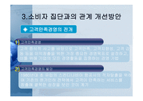 소비자집단 관련 문제와 소비자주의의 확립-11
