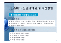 소비자집단 관련 문제와 소비자주의의 확립-13