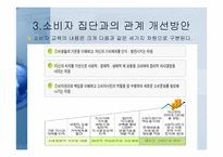 소비자집단 관련 문제와 소비자주의의 확립-18