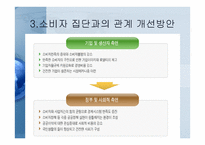 소비자집단 관련 문제와 소비자주의의 확립-20