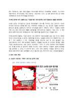 대중국투자 - 중국투자론 - 현황 및 동향-4