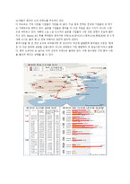 대중국투자 - 중국투자론 - 현황 및 동향-6