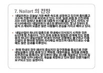 뷰티사업계획서 Nailart shop-10