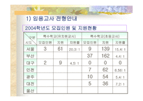 임용고사 workshop - 전반적인 개요 구성내용 분석-4