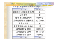 임용고사 workshop - 전반적인 개요 구성내용 분석-11