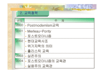 임용고사 workshop - 전반적인 개요 구성내용 분석-14