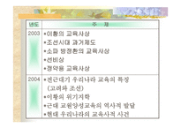 임용고사 workshop - 전반적인 개요 구성내용 분석-18