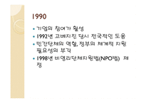 자원봉사활동의 역사적발전과 현황 _ 일본-9