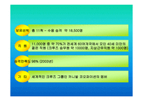 크루즈 산업론 레포트-5