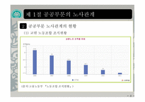 노사관계특론 - 노사관계와 정부의 역할-8