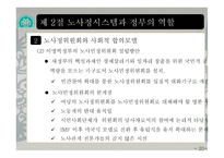 노사관계특론 - 노사관계와 정부의 역할-20