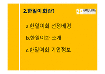 한일이화 - 기업 조직문화 조사 및 분석-4