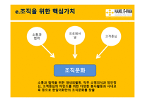 한일이화 - 기업 조직문화 조사 및 분석-14